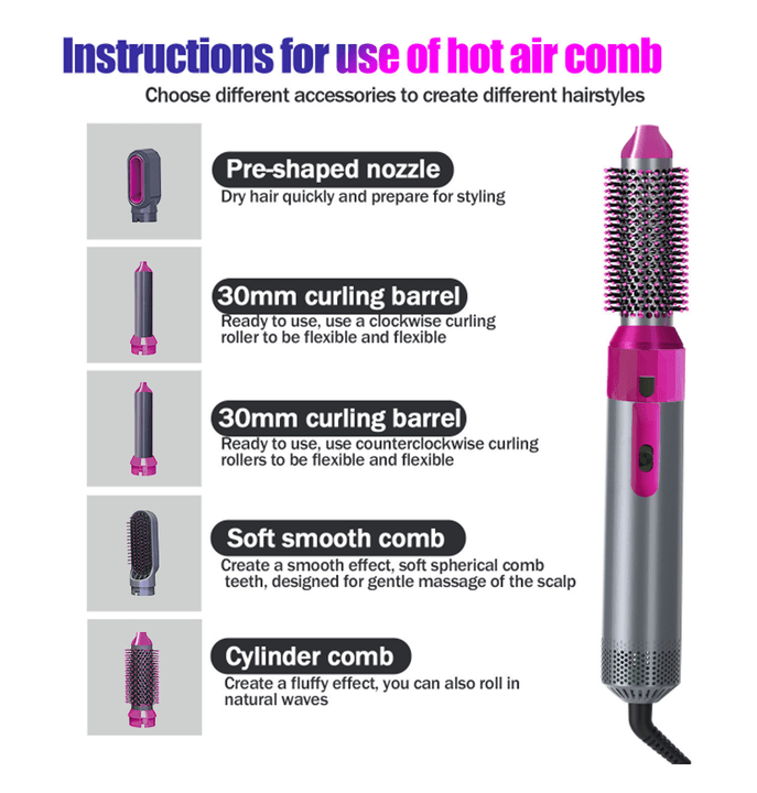 5-in-1 Ceramic Hot Air Brush Styler – Hair Dryer, Curler, Straightener & Volumizer